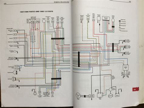 1988 harley softail wiring diagram 
